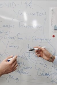 Consultoria para Incentivos Fiscais em Pesquisa e Desenvolvimento